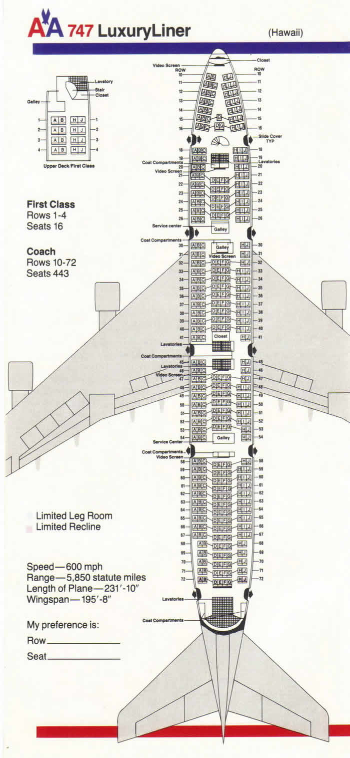 American Airlines AA Aircraft Reference Facts Information Pictures